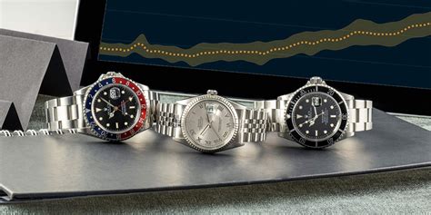 Top 5 dei Rolex su cui investire nel 2023 